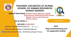 Global School Of HR