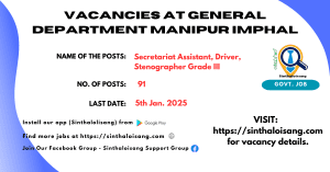 VACANCIES AT GENERAL DEPARTMENT MANIPUR IMPHAL